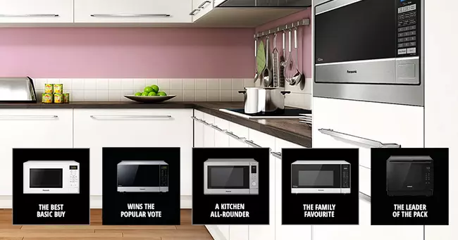 How to Choose the Right Microwave